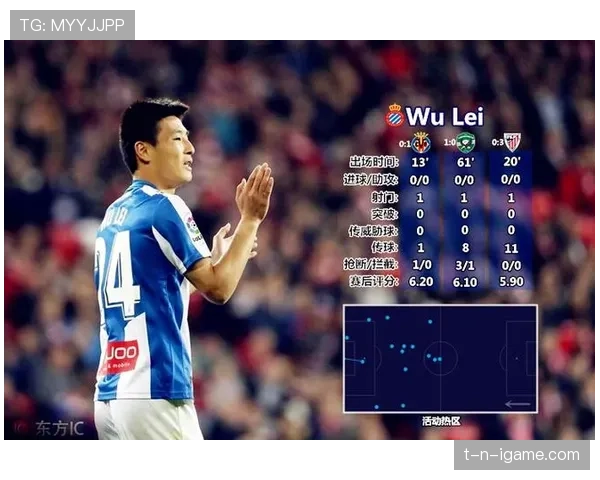 萨卡与罗德里戈：效率与战术权重对比分析