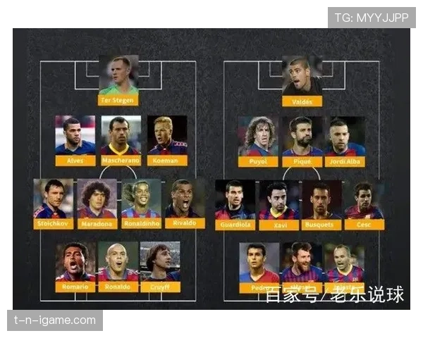 拉玛西亚回归，巴萨是复兴还是走投无路？