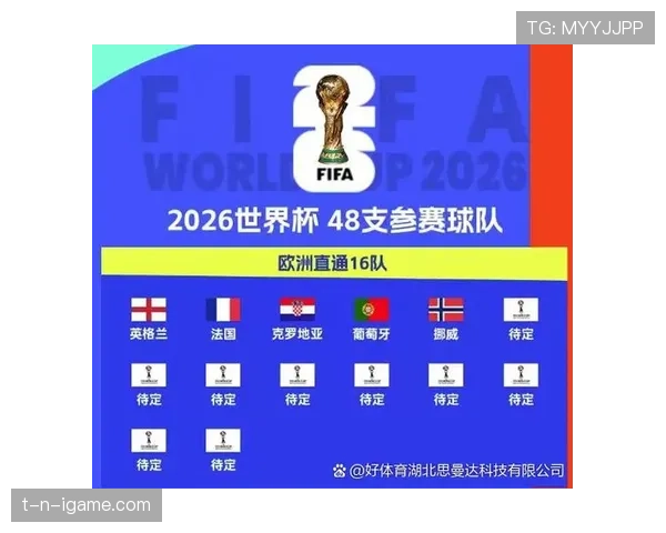 2026世界杯完整版晋级规则解析